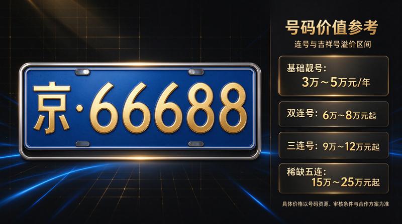 新能源汽车展会